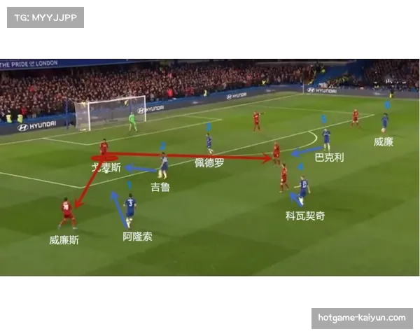 利物浦发布欧冠赛前训练视频，重点演练边路套边配合战术